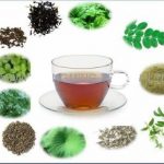 Easy Slimming Tea Ingredients