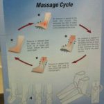 Pakistan Air Pressure Massager